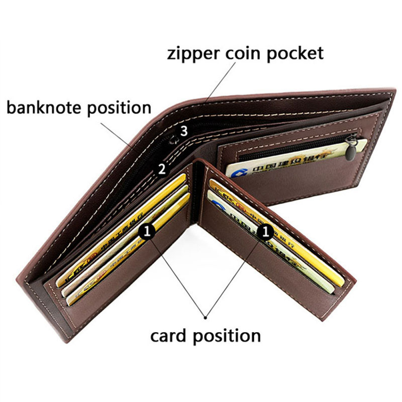 Korte herenportemonnees Rits B - Travel Wallet Slim recensie en prijs