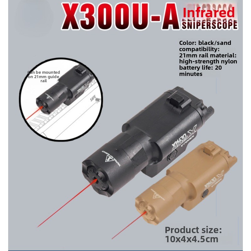 Universele 20 mm geleiderail-h - Travel Accessories Guide recensie en prijs