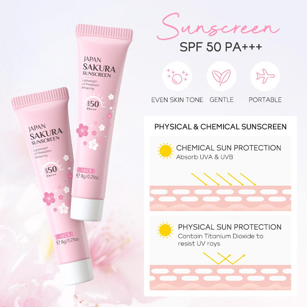 Sakura Huidverzorging Set gezi - Travel Accessories Set recensie en prijs